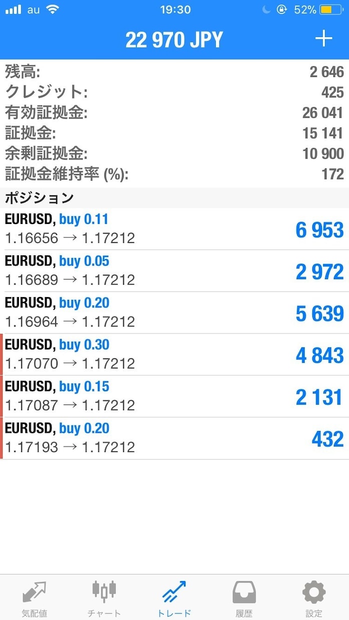 FX自動売買は9割がゴミ。短期10倍の基本技術ます FX自動売買は9割がゴミ。FX裁量トレードの技術と基本伝授 イメージ5
