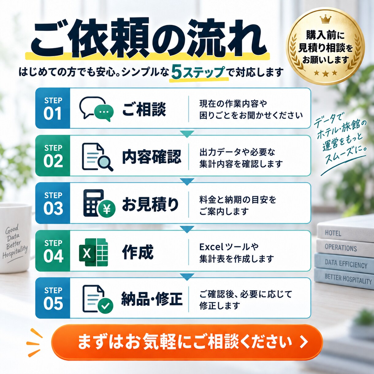 ホテルのPMS・CSVをExcelで自動集計します 予約・売上・宿泊実績など毎日の集計作業を効率化 イメージ9