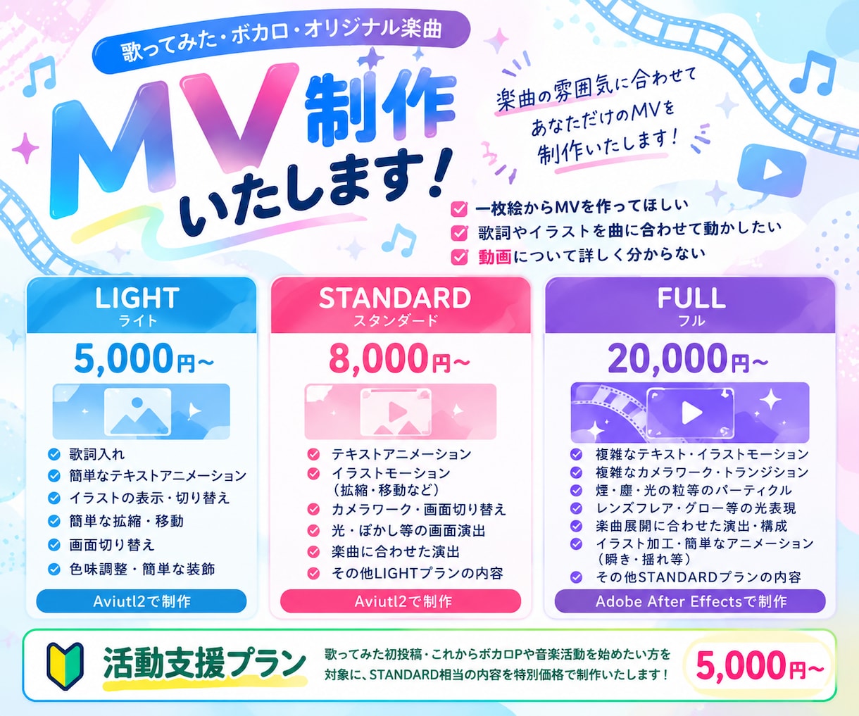 歌みた、ボカロ、オリジナル楽曲のMV制作いたします 一枚絵からでも楽曲に合わせたMVを制作します イメージ1