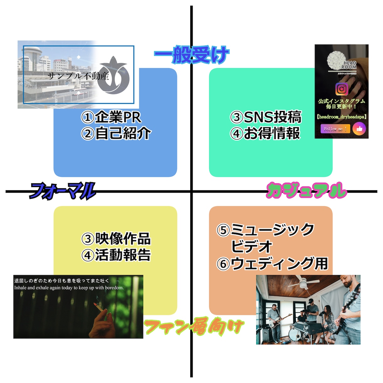お店の魅力を引き出すサイネージ動画を制作致します 簡単ヒアリングでお任せ依頼可!ブランド力アップに貢献します イメージ2