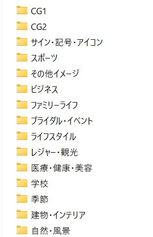 約９万点の画像・イラストデータを渡します 約９万点のイラストと写真データの納品になります。 イメージ1