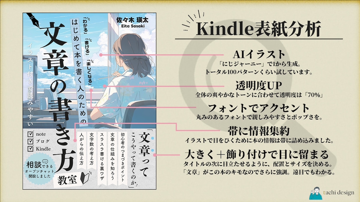 テキストだけでOK！あなたの文章を図解にします 「バズらせたい」「インパクトある投稿がしたい」そんなあなたに イメージ8