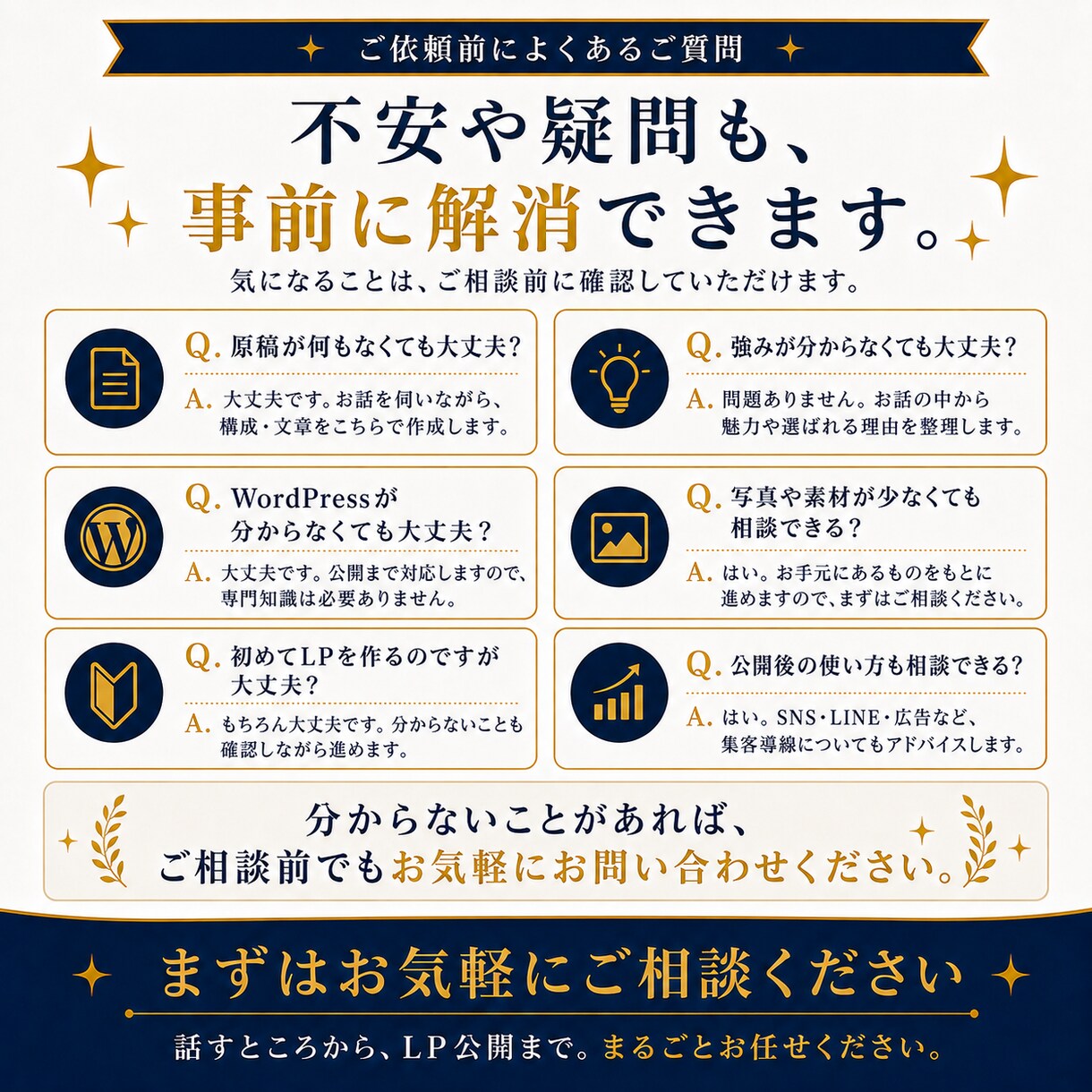 あなたは話すだけ！インタビューからLPを制作します 強みが分からなくても大丈夫！全てまるっとお任せください！ イメージ7