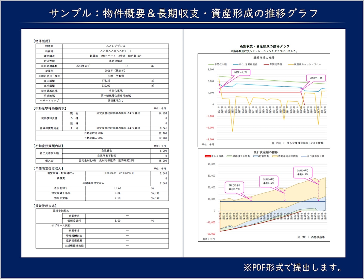 不動産投資の30年後がひと目でわかります “DSCR×IRRで未来を見える化” 精密シミュレーション イメージ9