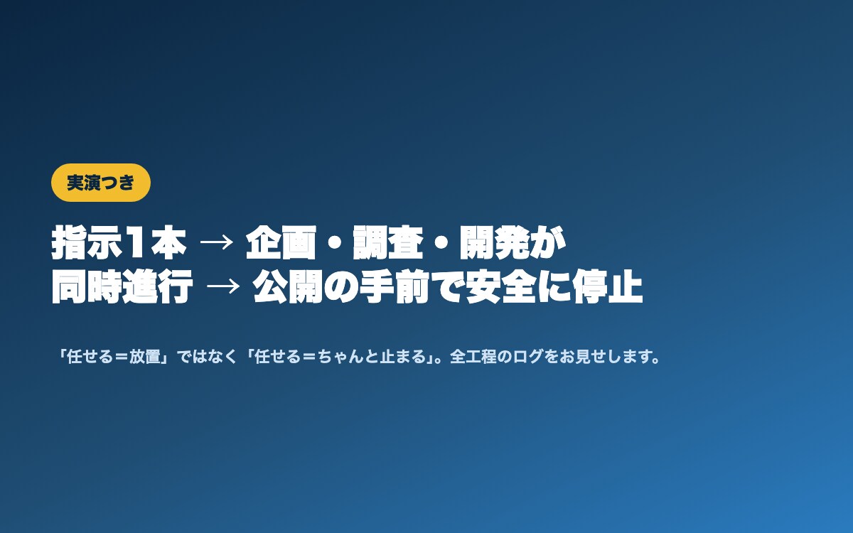 あなた専用「AI社員チーム」を丸ごと構築代行します 「AIを入れたのに結局ぜんぶ自分でやってる働くAI社員チーム イメージ7