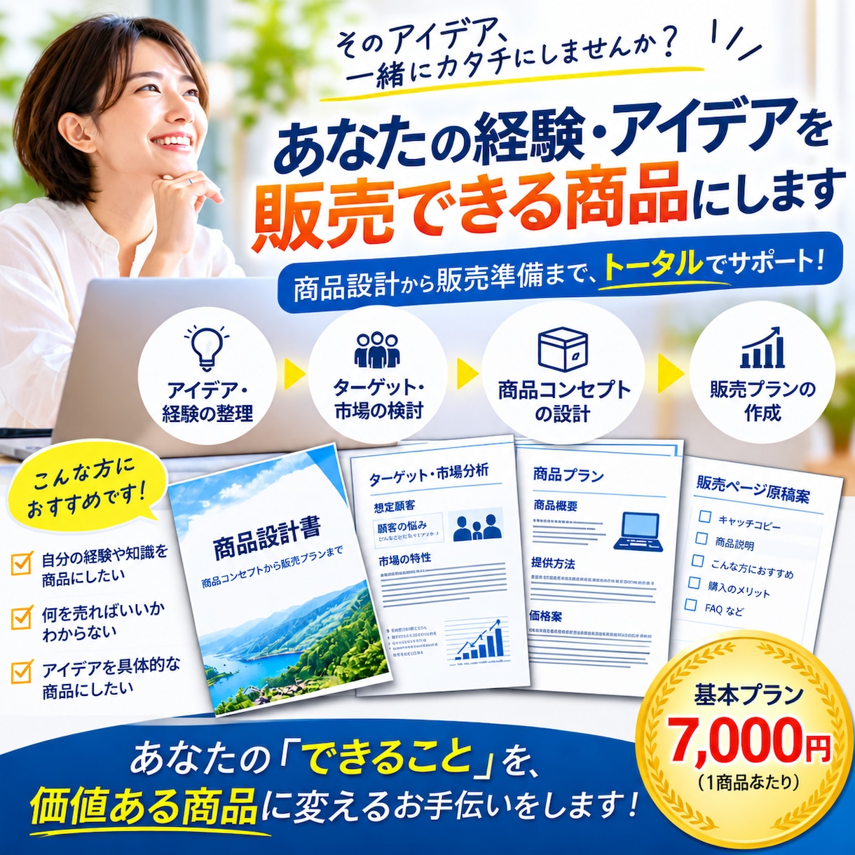 あなたの経験・アイデアを、企画書にします あなたの経験・知識・アイデアを整理し企画まで一緒に設計します イメージ1