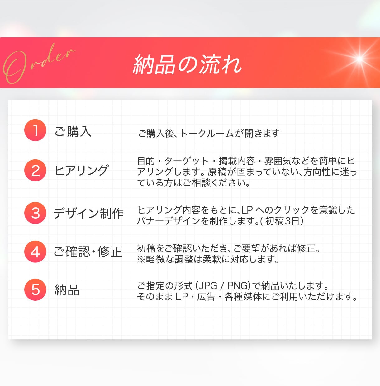 集客につながるWEB画像・バナーを制作します 【最短翌日納品】目に止まる。伝わる。集客につながる。 イメージ5