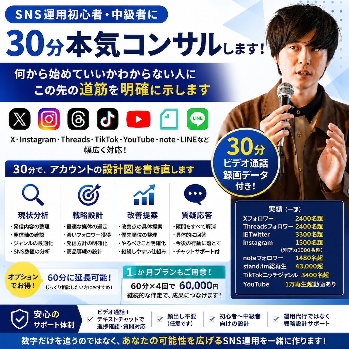 SNS運用初心者中級者に30分本気コンサルします 何から始めていいかわからない人にこの先の道筋を明確に示します イメージ1