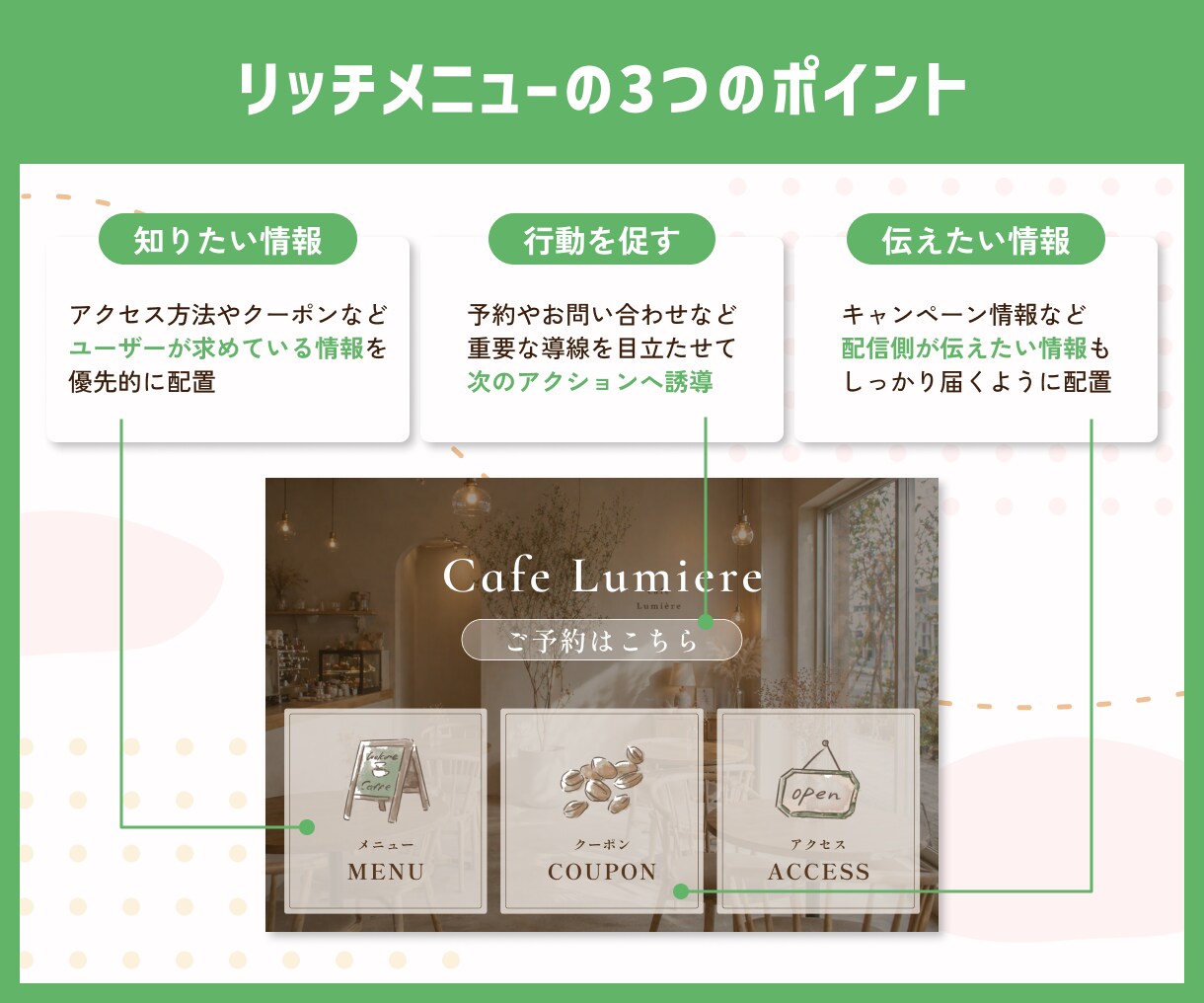 カフェ・個人店向けLINEリッチメニュー作成します 世界観と集客導線を意識した、タップしたくなるリッチメニューに イメージ3
