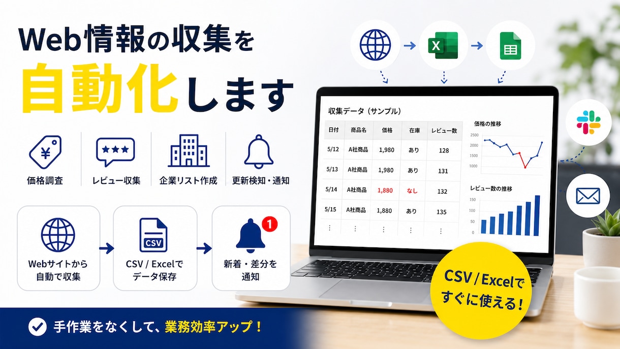 Webサイトのデータ収集をAIで自動化します 指定サイトの情報をExcel/CSVへ自動収集します イメージ1