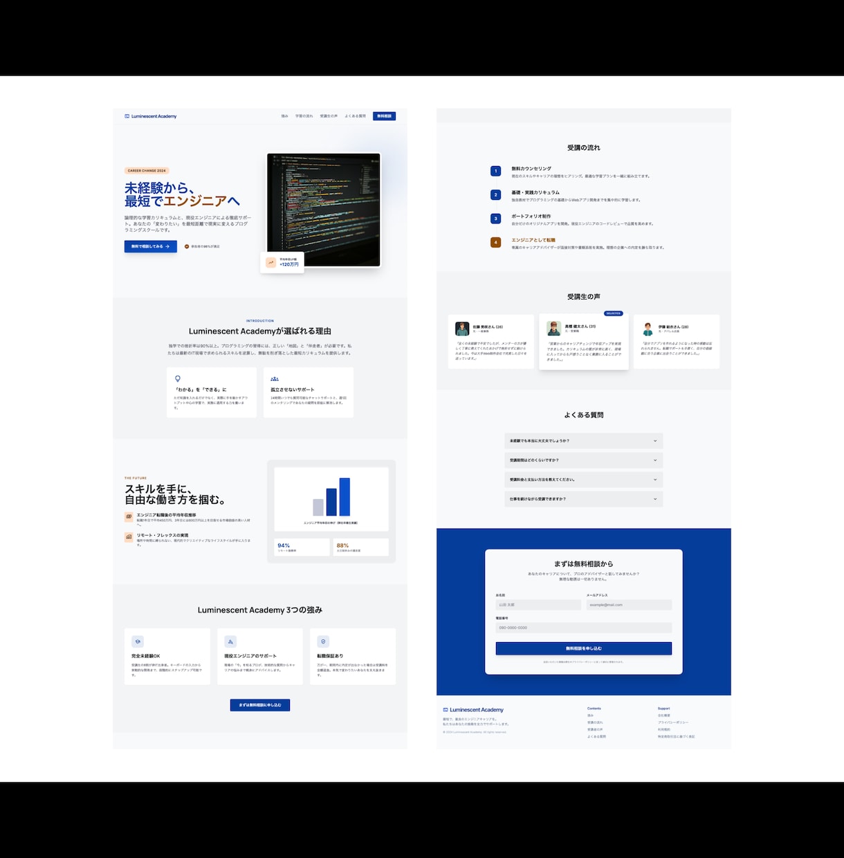 WordPressでランディングページを制作します ココナラ制作実績160件以上の現役デザイナーが作るLP イメージ6