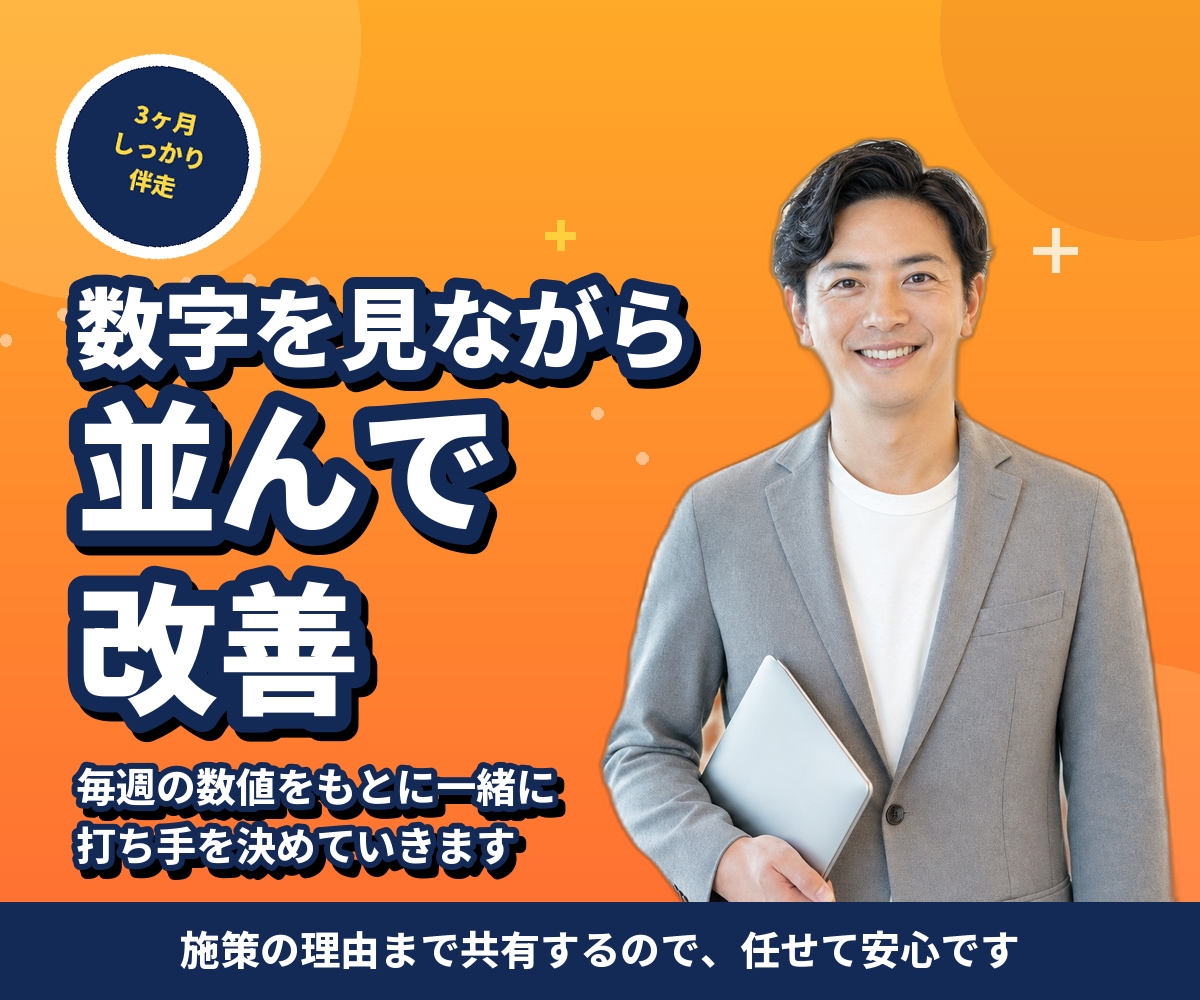 Amazon広告ACOS改善を3ヶ月伴走します SP/SB/SDフルファネル運用で広告効率を再設計 イメージ4