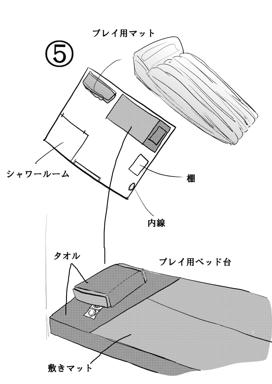 キャラ設定等付　あなたの作品、漫画のネームにします 漫画にするためのお手伝い　※まずはDMください イメージ5