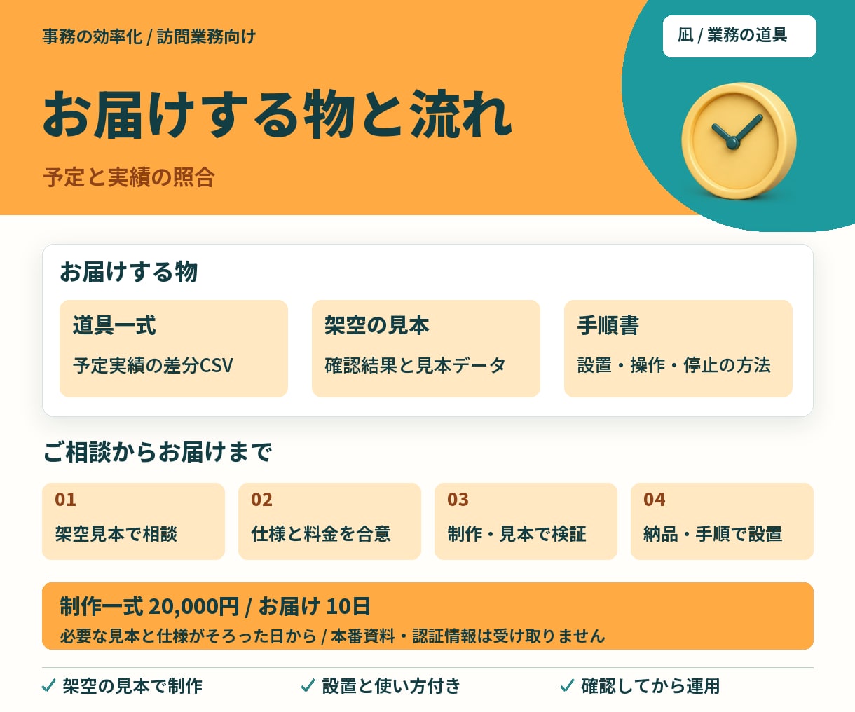 訪問予定と実績の違いを一覧にします 時間違いと未登録候補を、月末の確認表へ イメージ3