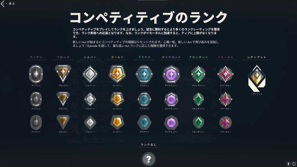 VALORANTコーチング承ります 受けたその日にランクが上がるコーチング！ イメージ1