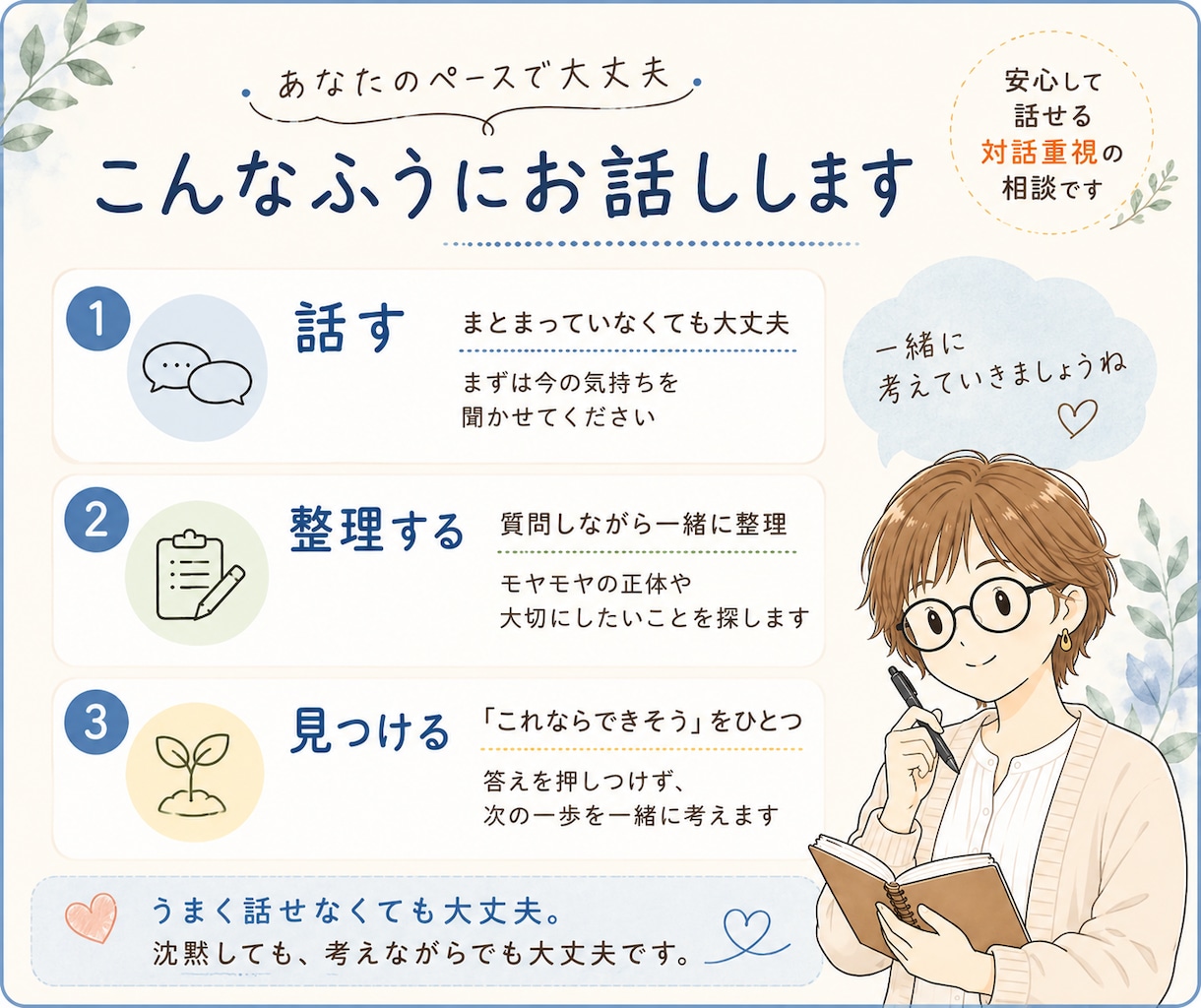 仕事のモヤモヤから自分らしい働き方を整理します うまく話せなくても大丈夫。あなたのペースで一緒に考えます イメージ2