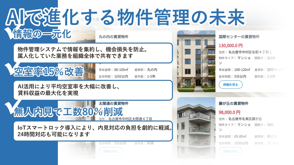企業のDX推進専用のパワーポイントを作成します ２ページで４０００円｜現役デザイナーがパワポ作成、承ります イメージ5