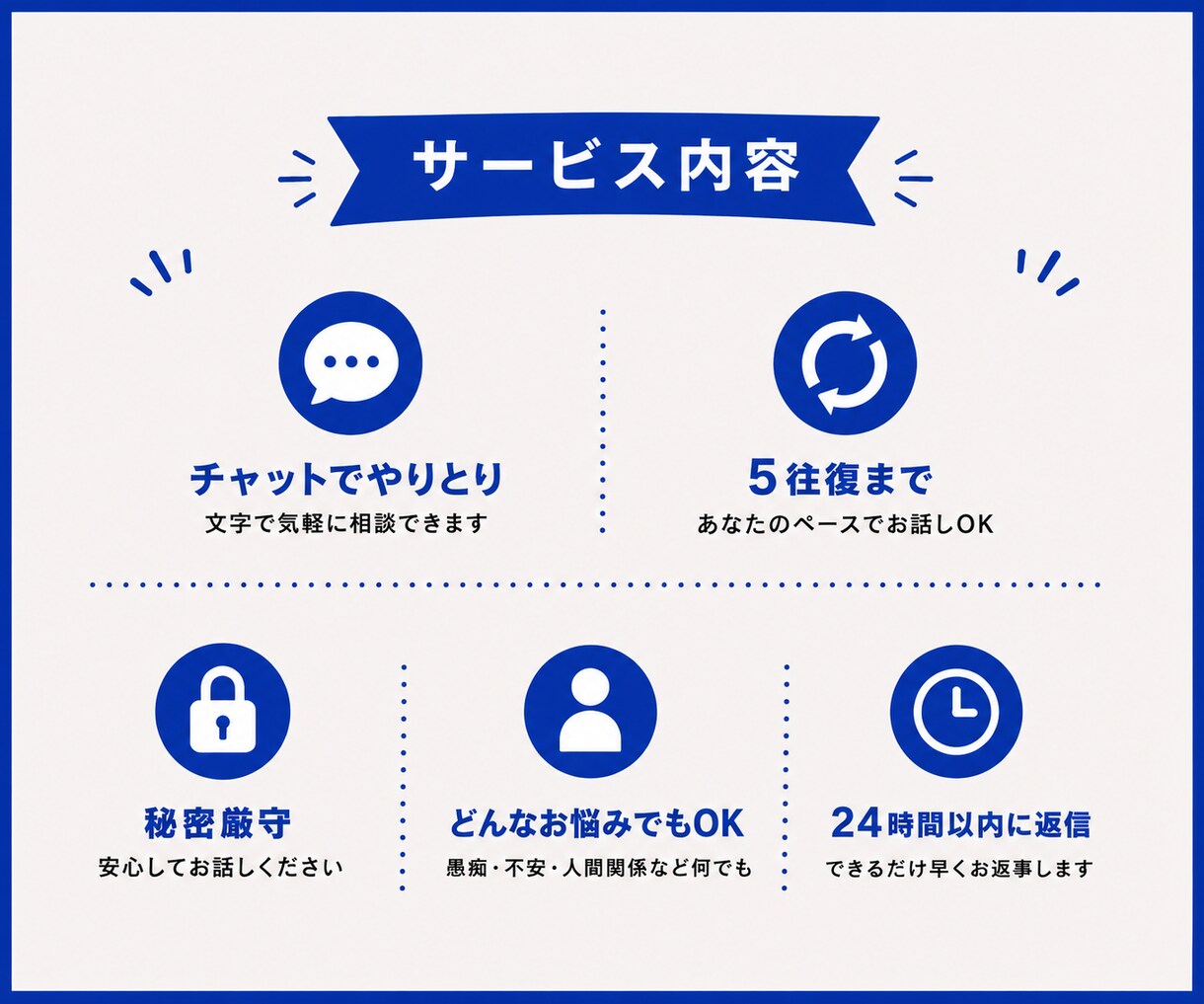 誰にも言えない悩みをチャットで受け止めます 本音｜人間関係｜友人｜恋愛｜夫婦｜家族｜職場｜不倫｜浮気｜ イメージ3