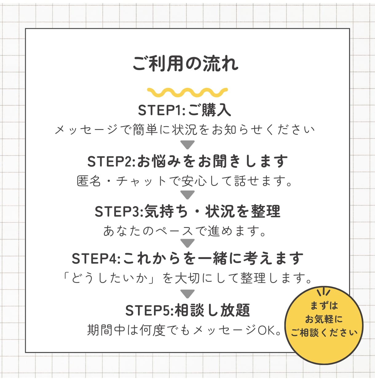 教員歴22年の現役教師があなたの悩みをお聞きします 同僚には話せない、そんな悩みを聞いてほしい先生の力になりたい イメージ6