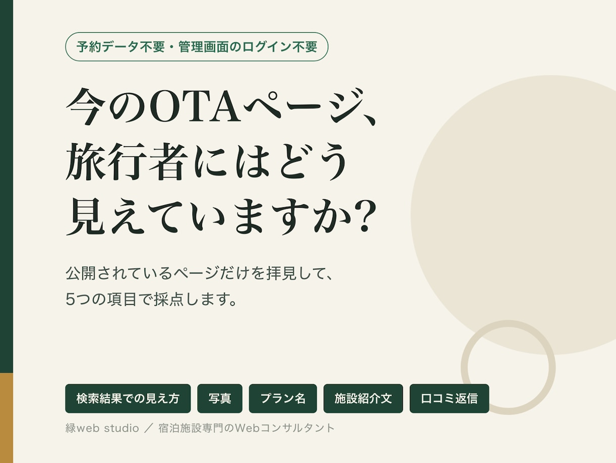 OTA掲載ページを旅行者目線で5項目診断しますます 予約データ不要。URLだけで今の見え方を採点します イメージ1