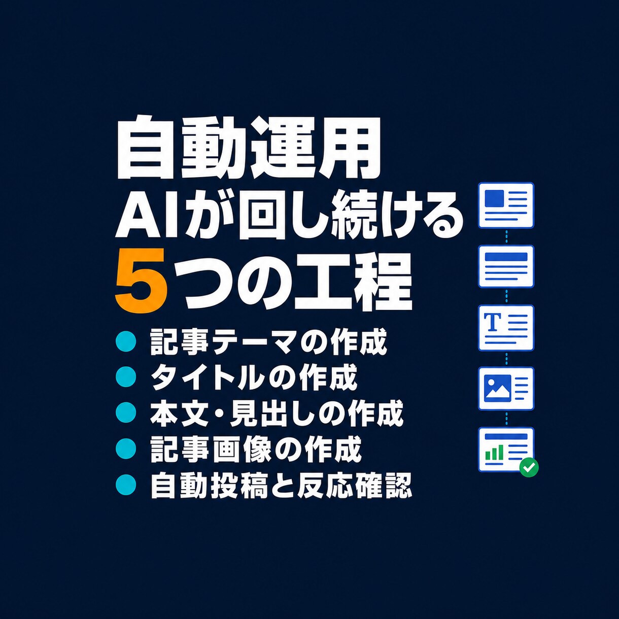 note記事を週5回自動投稿します 1500〜2000字の記事と画像を毎週5本作成し自動投稿 イメージ3