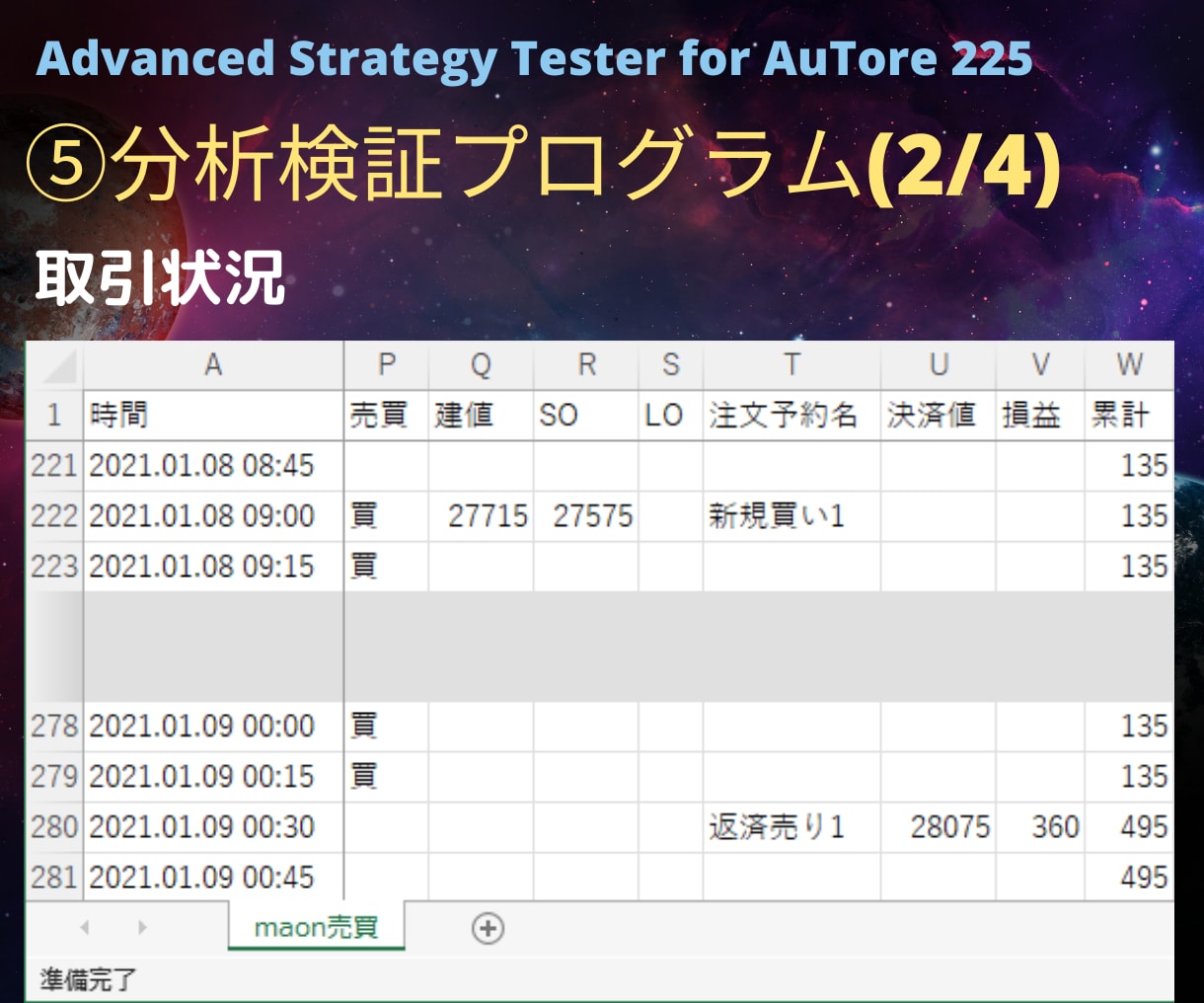Astat225通常版◆高度なバックテストできます 売買ロジックの検証、開発を支援する高機能戦略分析ツールです イメージ8