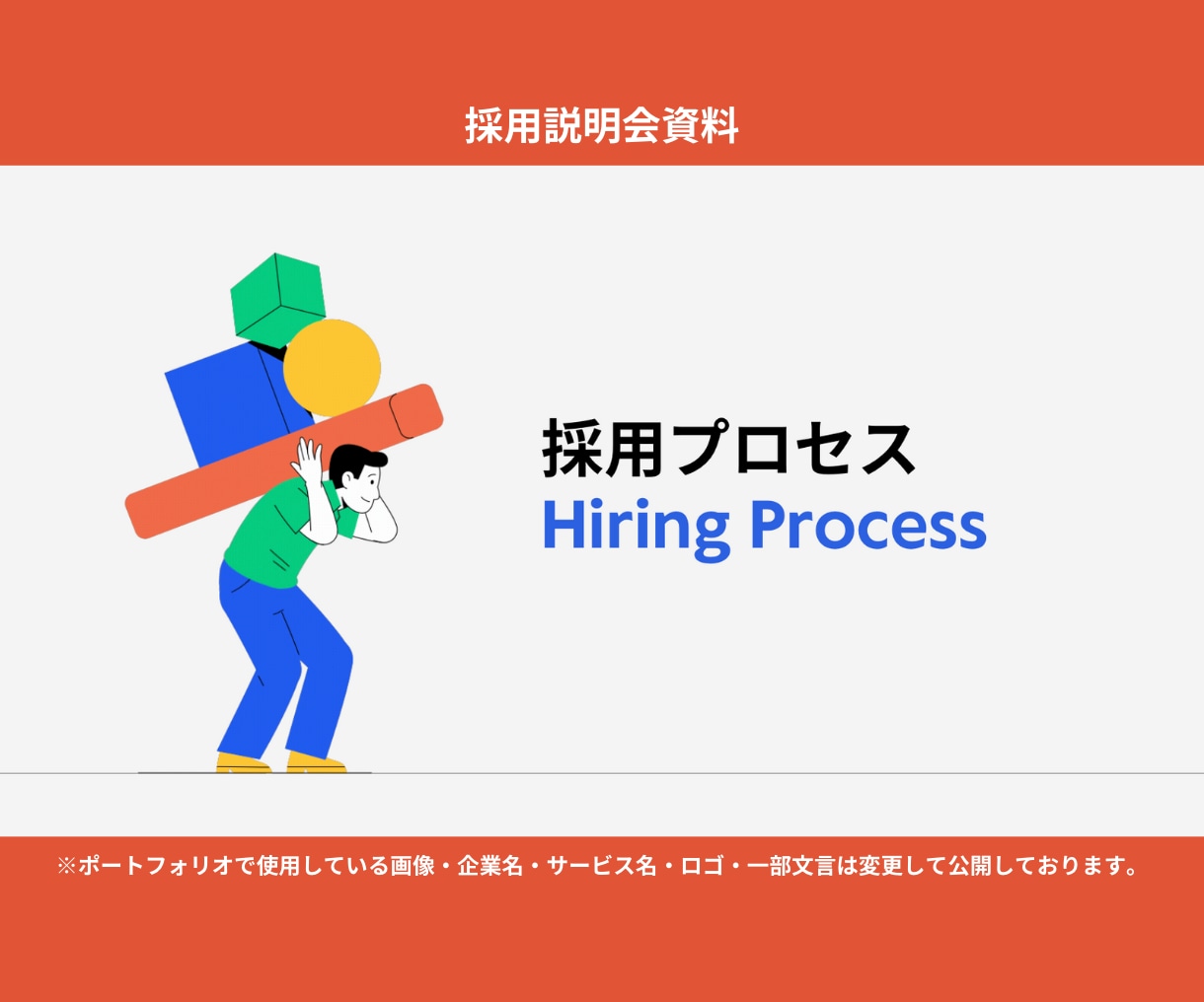 人を動かすビジネスプレゼン資料・企画書を作成します 資料を読んだ人が「アクション」を起こす資料を作成！ イメージ4