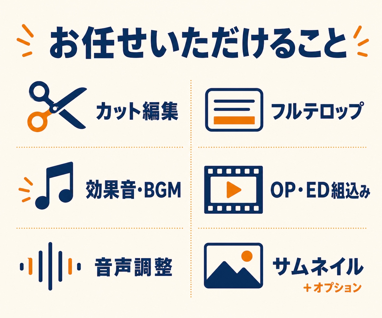 エンタメ系YouTubeをフルテロップ編集します 全発言テロップ対応。レスの速さと丁寧なやり取りが強みです イメージ3