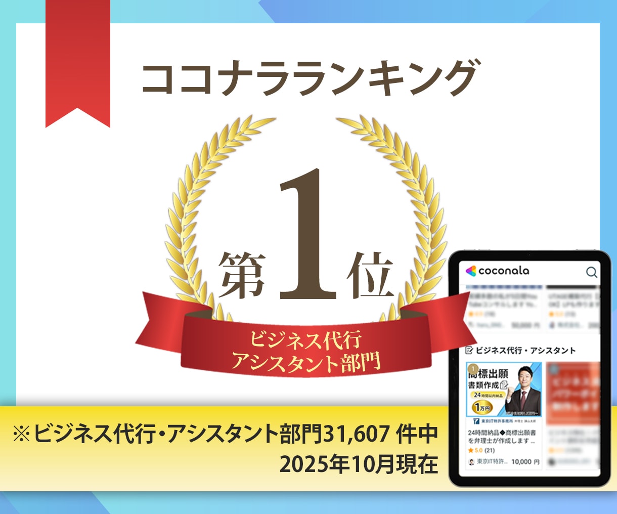 24時間納品◆商標出願書を弁理士が作成します 事業を始めたら模倣を防ぐため社名・屋号等を商標登録しましょう イメージ5