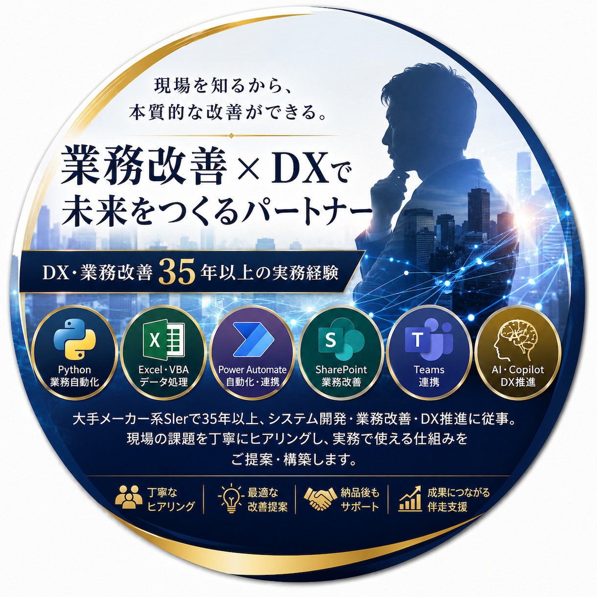 AI・DX導入をサポートします 生成AI、AIエージェントを活用し最適なDXの進め方をご提案 イメージ1