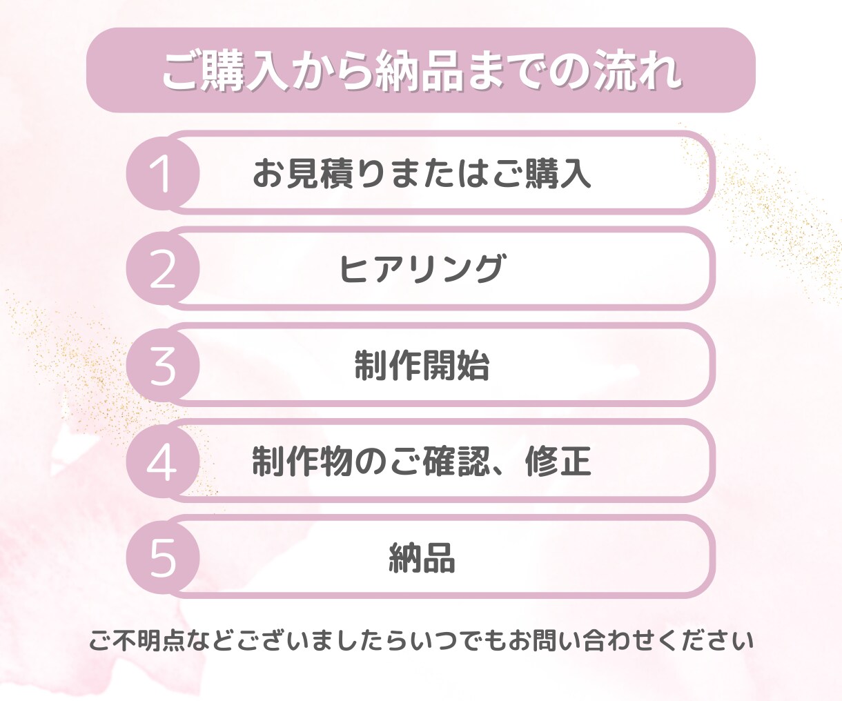 女性向けサムネイル画像を心を込めて制作します 初めての方歓迎！様々なジャンルのサムネイルを作成いたします。 イメージ2