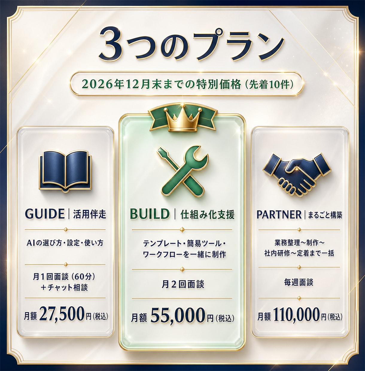 事務作業の自動化とAIの使い方をコンサルします AIの使い方と業務自動化を伴走支援！経費削減と時間創出へ イメージ2