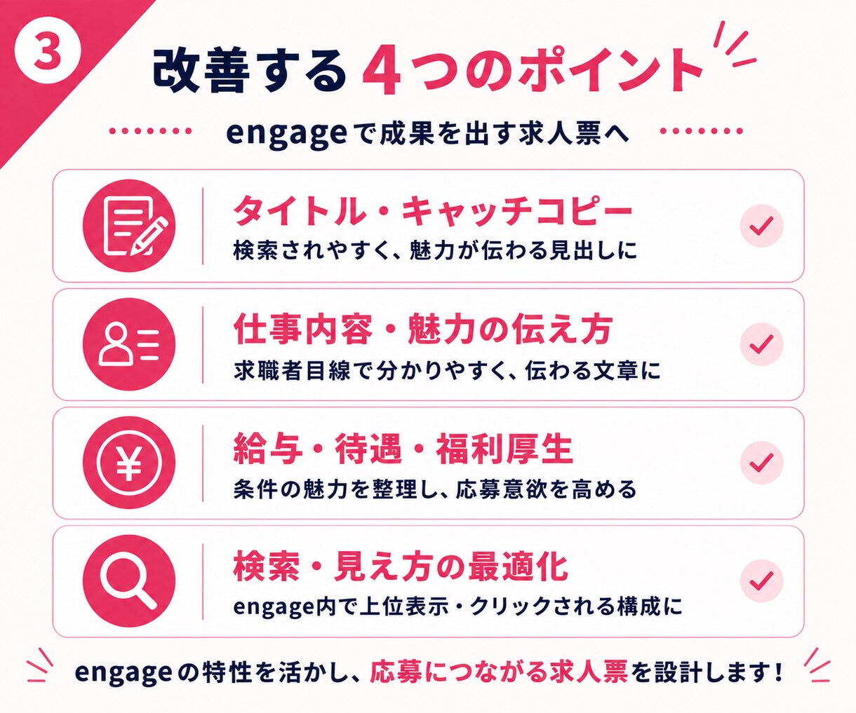 engage特化◆応募が来ない求人票を改善します 求人タイトル・訴求・競合を分析◆応募につながる求人へ改善 イメージ3