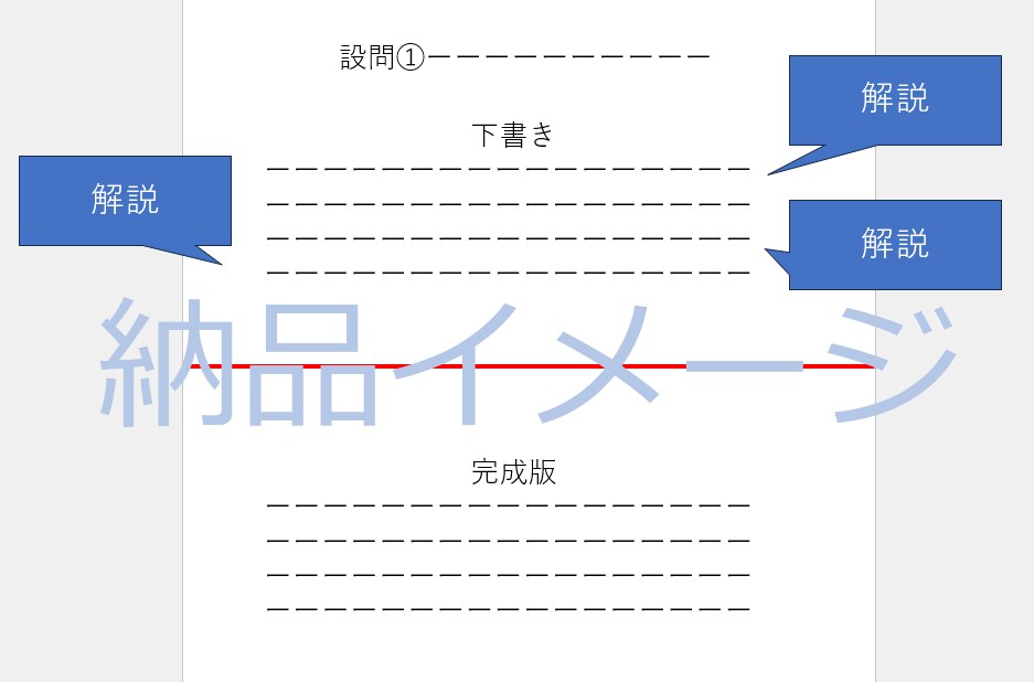 自動車業界特化　エントリーシートを添削します 【最安値/スピード対応】好印象で読みやすいESへ！ イメージ3