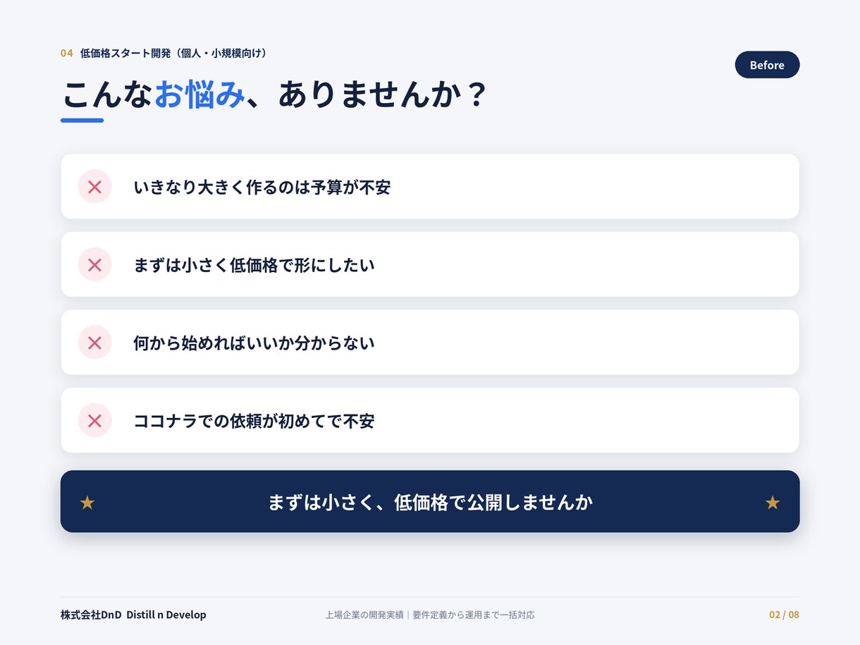 低価格でアプリ・Webサイトを開発します 個人・小規模向け/初めての方も安心。まずは小さく公開 イメージ2