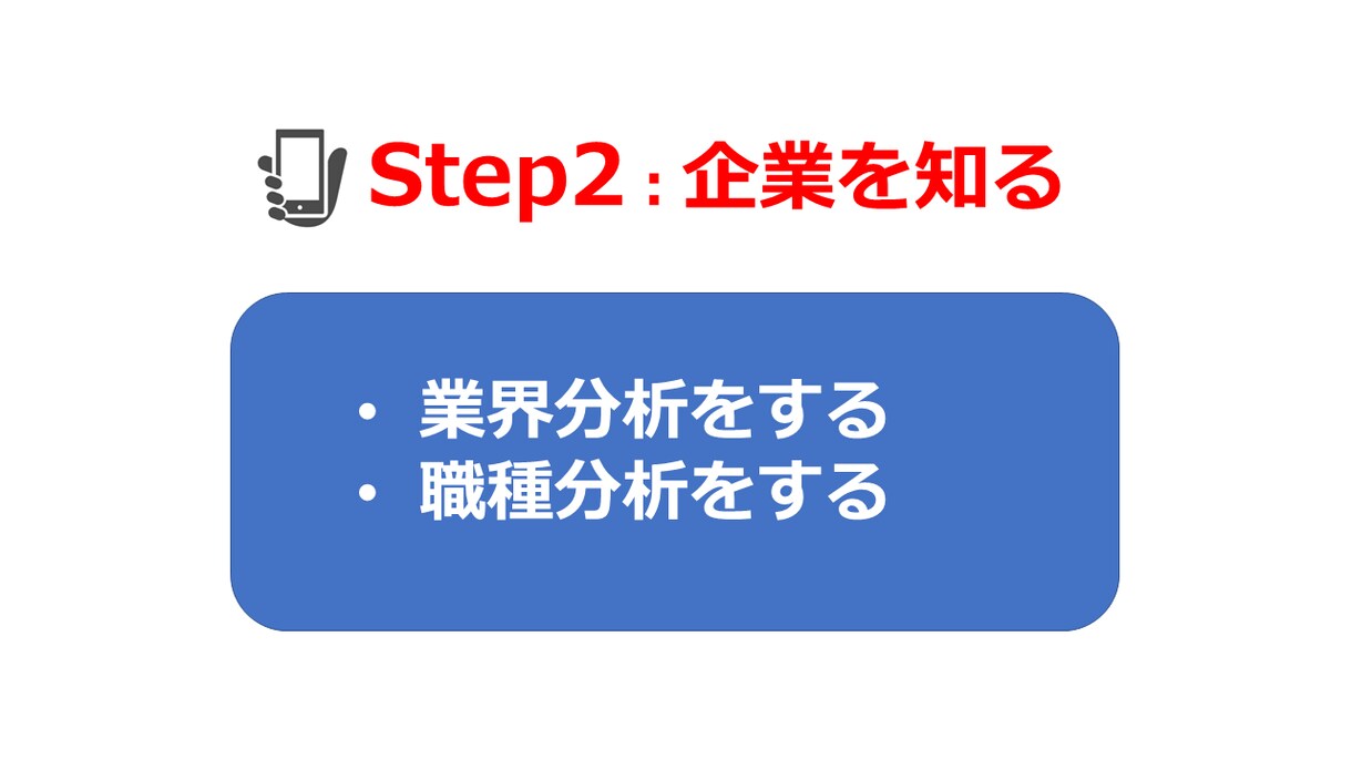 お電話にて新卒就活をサポートします 緊張しない環境で、自宅など好きな時間、場所から利用できます イメージ6
