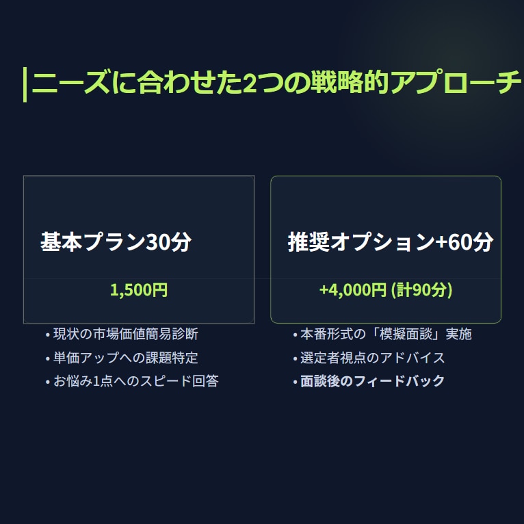 エンジニア向け｜自己PRを言語化し単価を上げます 営業11年×PM8年の選定者視点。市場価値を最大化し条件改善 イメージ3