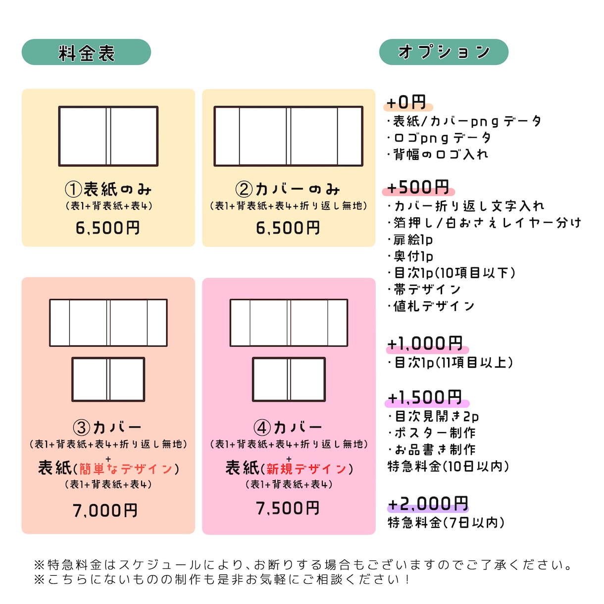 電子書籍・同人誌の表紙/ロゴのデザインをします イメージに合った表紙、ロゴのご提案をいたします。 イメージ5