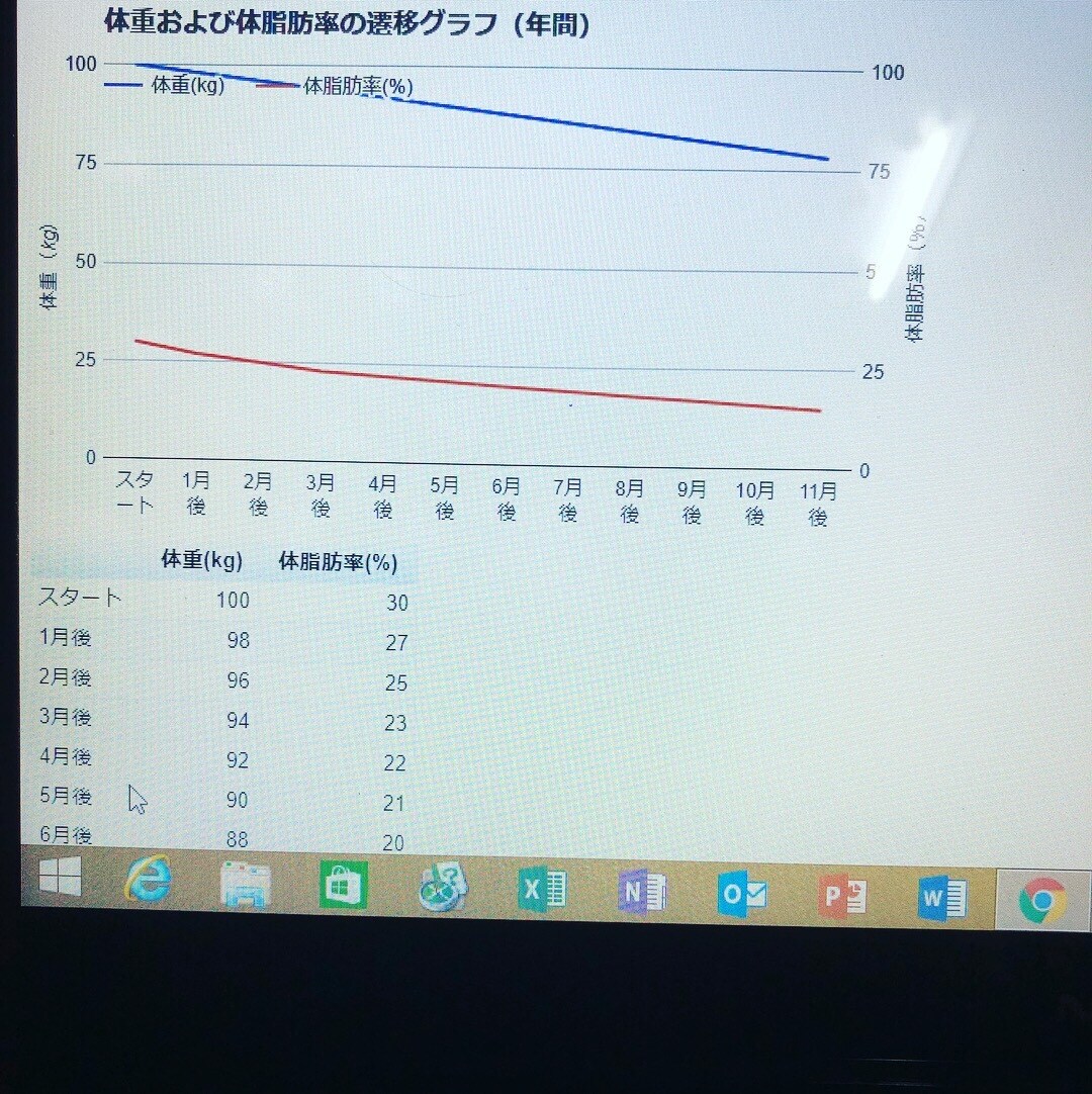 パーソナルジムオリジナルシステム開発します 現在パーソナルトレーナーとして独立されている方向け イメージ1