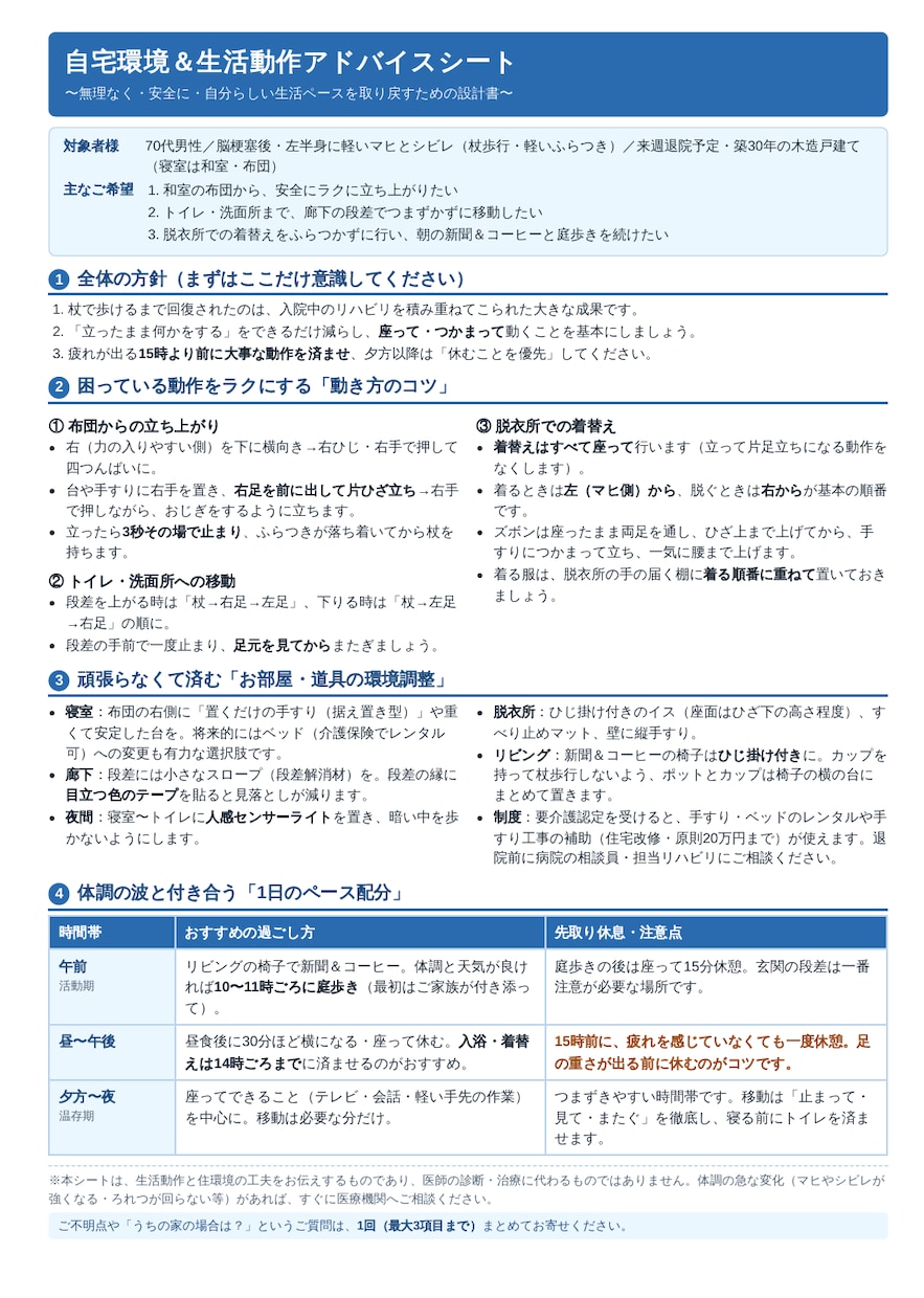作業療法士が自宅リハと環境の提案書を作ります 退院後の不安や体調の波に！環境と動作のコツをシートで納品 イメージ3