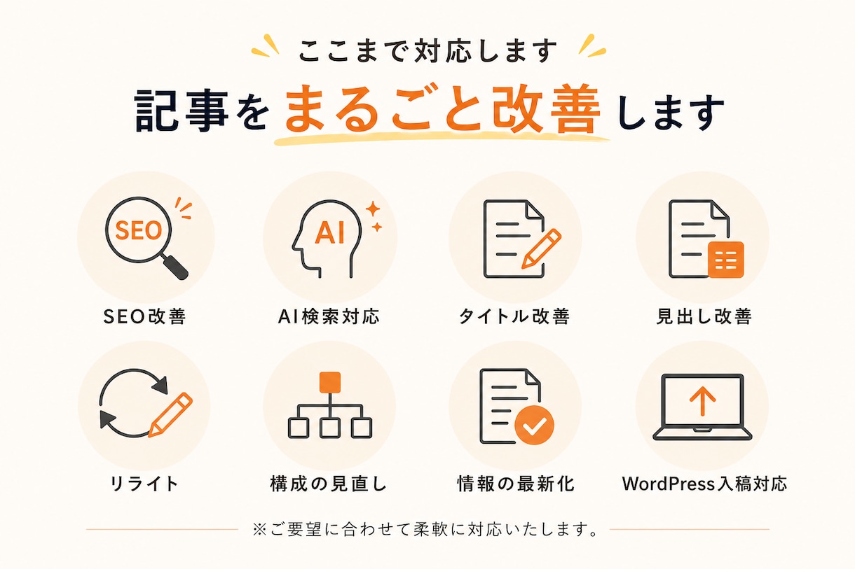ChatGPT記事をSEO記事へ改善します AIで作った記事を、そのまま公開していませんか？ イメージ3