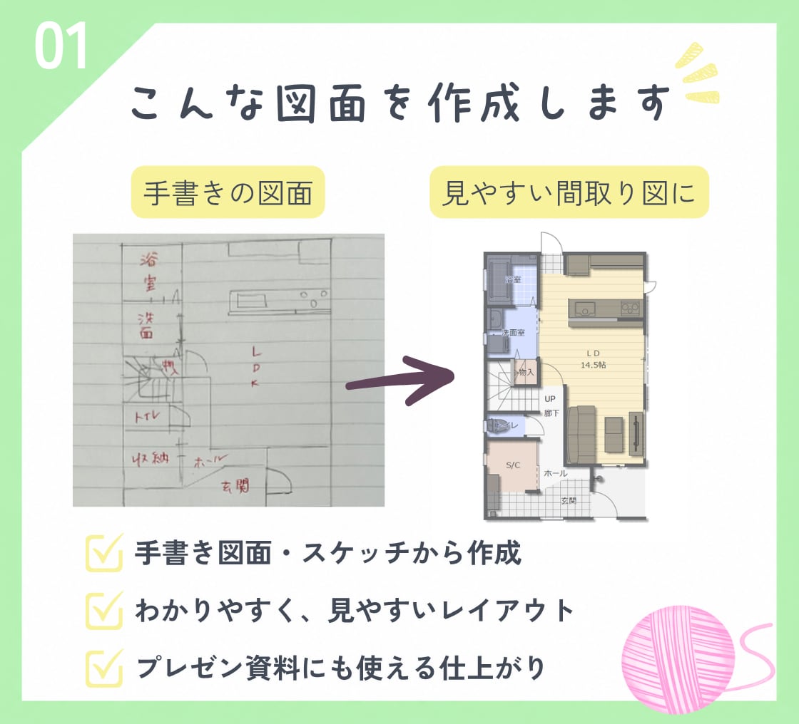 間取り図作成します 手書き図面から見やすい間取り図に仕上げます！ イメージ2