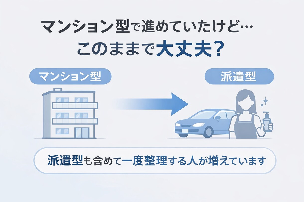 出張型メンズエステ開業準備を整理します 開業前の不安を整理して見える化 イメージ2