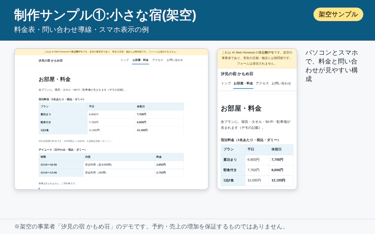 スマホで見やすい最大4ページのHPを制作します 小さなお店・宿・町工場向け|料金表・対応範囲を整理 イメージ2