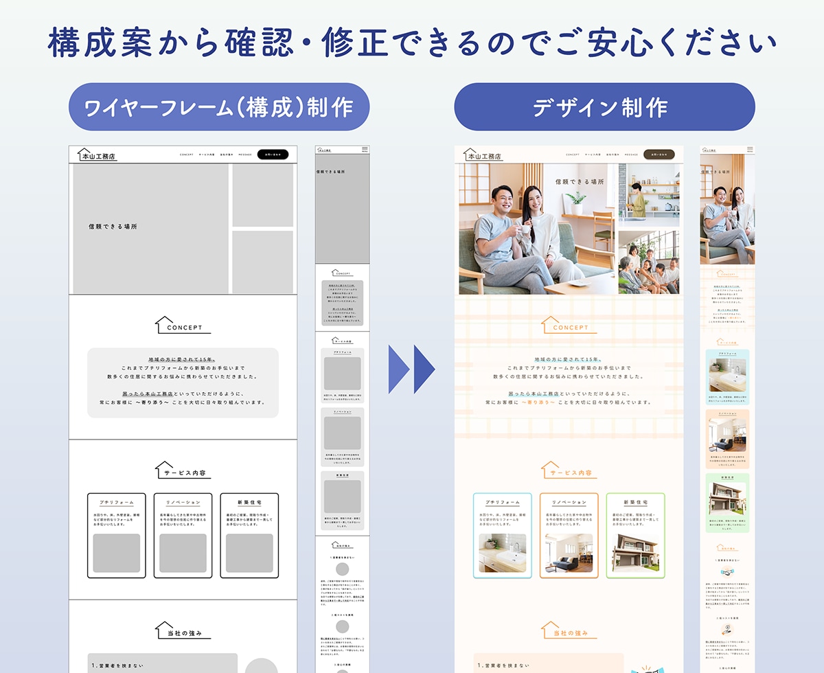 ご好評につき5名様限定！読ませる伝わるLP作ります あなたの想い伝わっていますか？読ませて伝えるLPお任せ下さい イメージ3