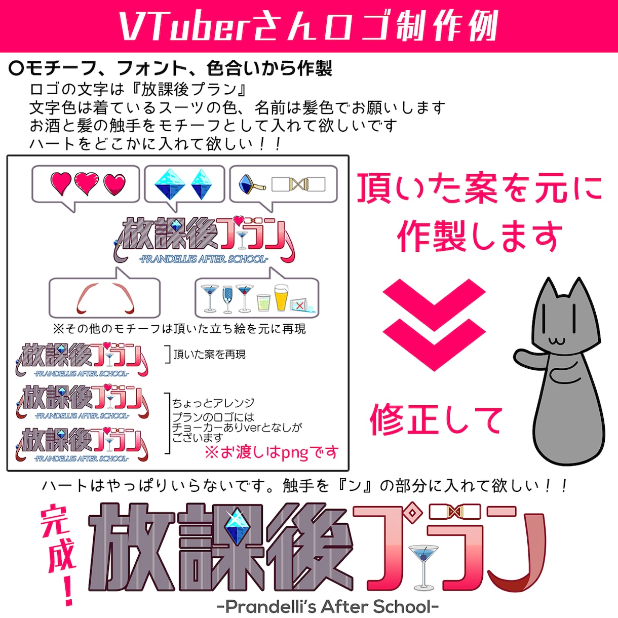 商用利用可！　配信・ゲーム・同人ロゴ作成します 初めてでも安心！！　かわいいイラストモチーフ作れます！！ イメージ2