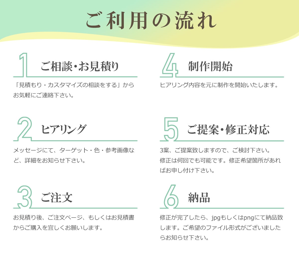 女性の心を掴む♡WEB画像・バナー制作いたします 修正回数無制限・3案ご提案します！ご相談は無料です！ イメージ2