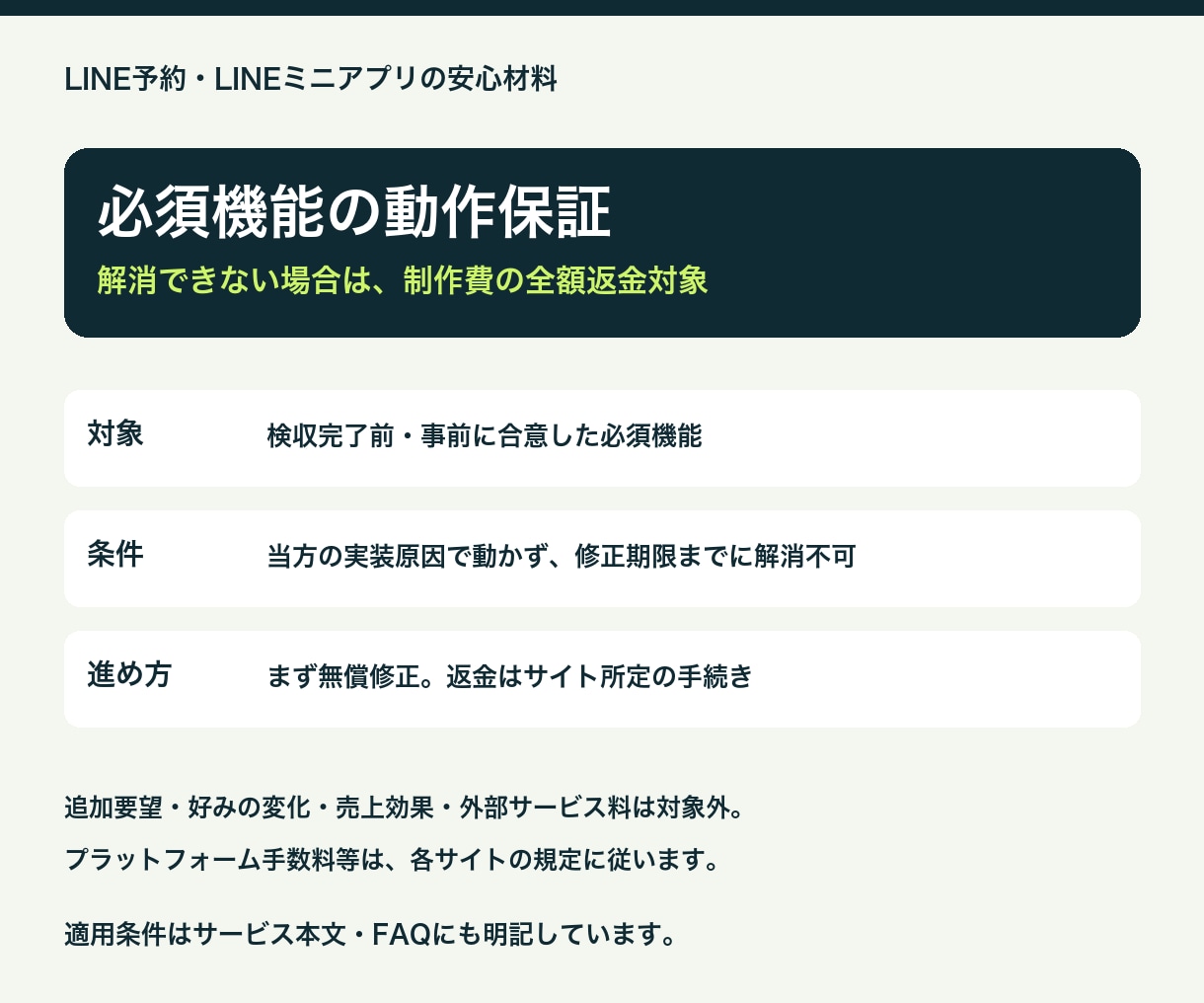 電話・LINE予約の受付を仕組み化します 画面・必須機能・費用を先に合意。納品後14日間の不具合対応 イメージ8
