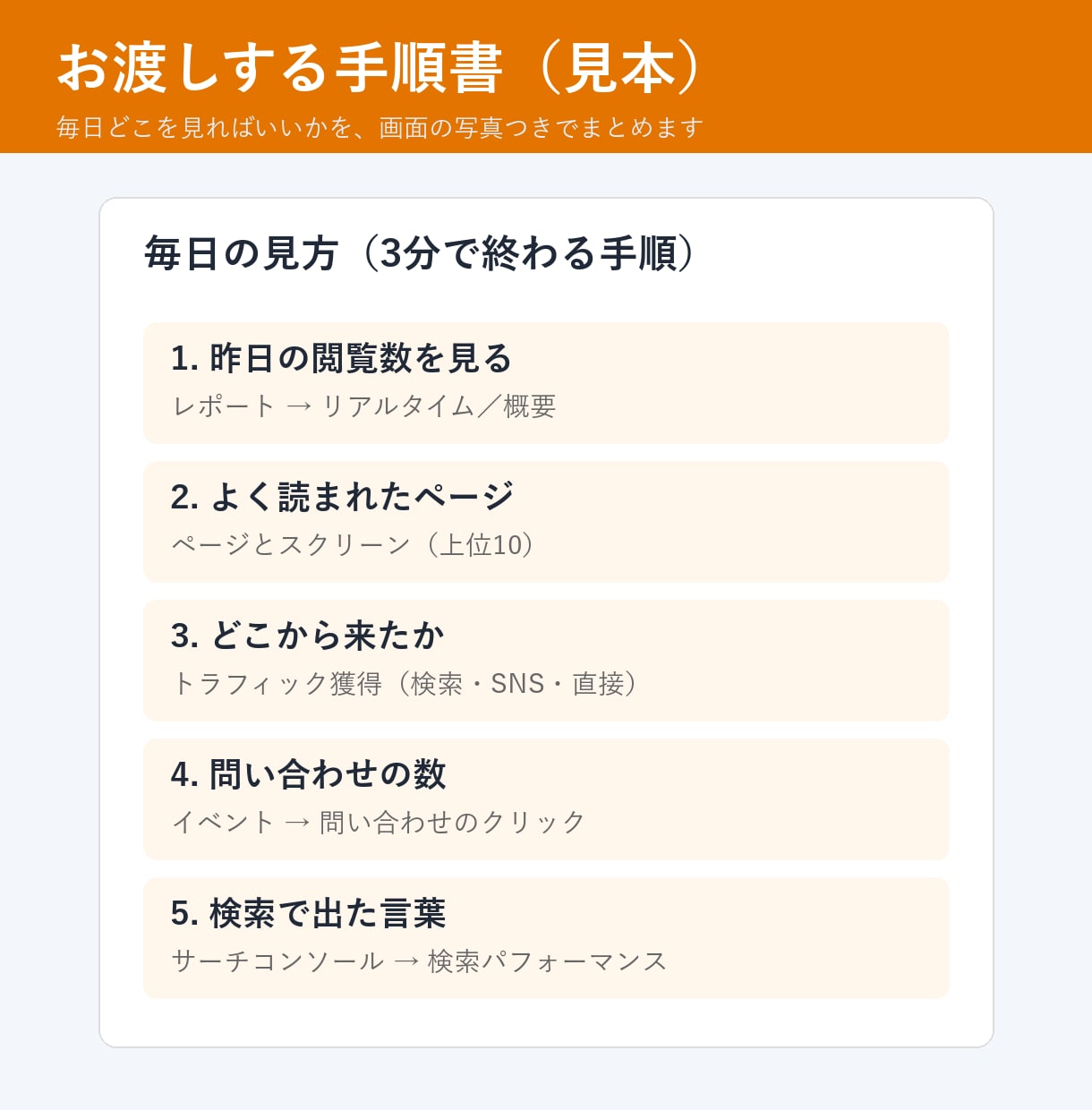GA4とサーチコンソールを設定・点検します 閲覧数の二重計測も点検｜設定から見方まで イメージ7