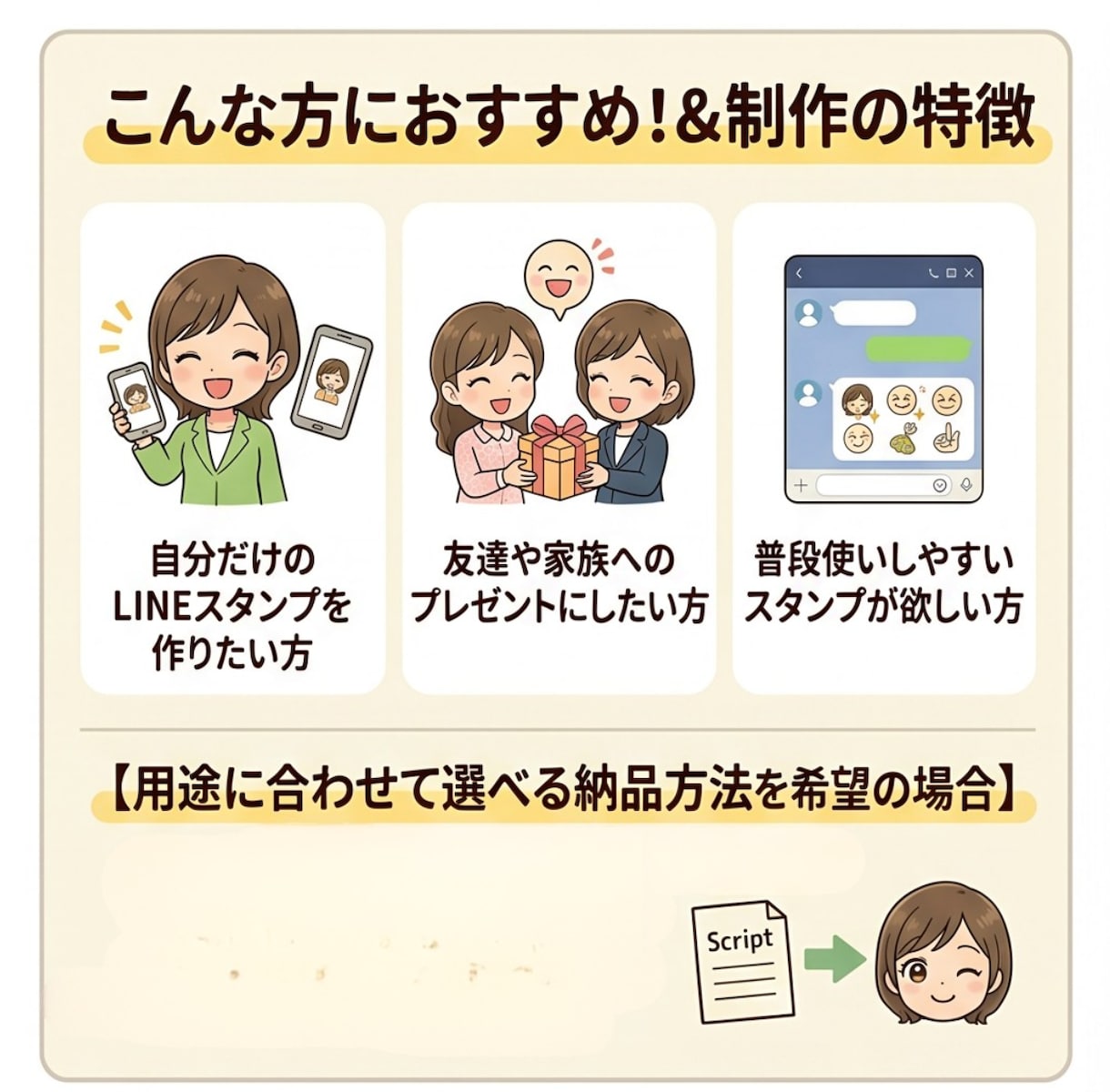 写真１枚で似顔絵LINEスタンプ制作します ★安価で迅速　★写真１枚でかわいい似顔絵スタンプ イメージ4
